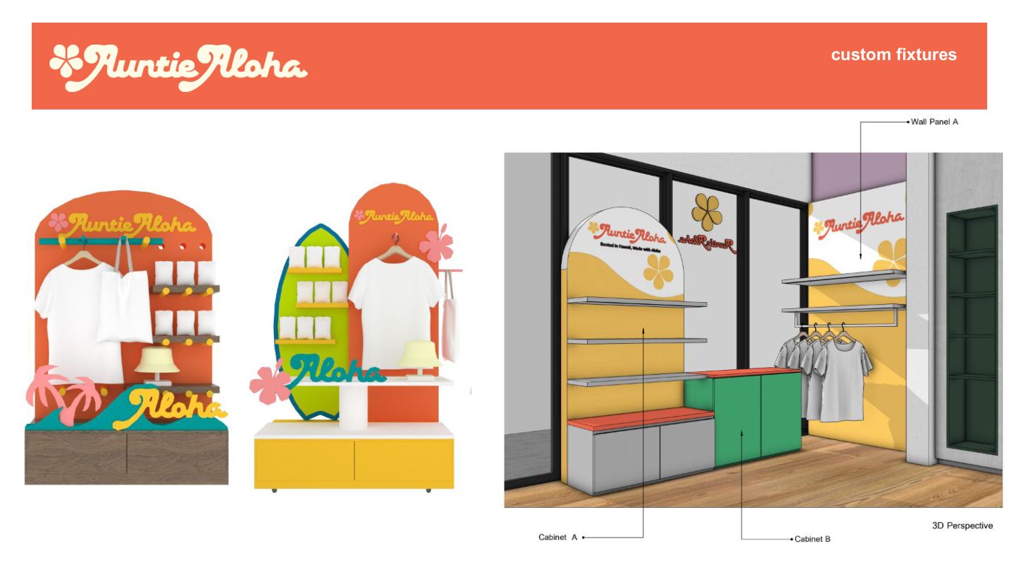 Auntie Aloha Sales Tool Slide 9